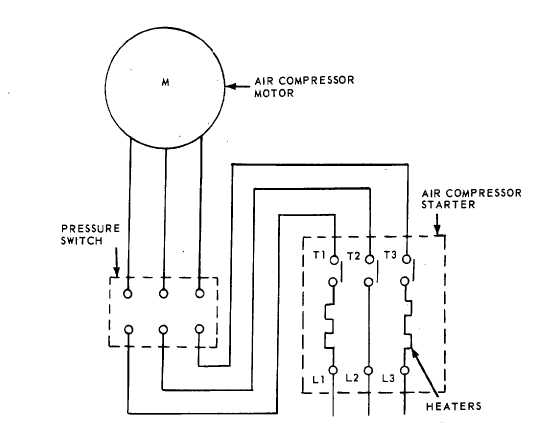 Air Compressor Motor Wiring Diagram