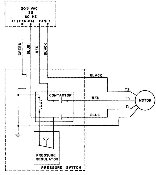 A C Compressor Wiring Diagram Wiring Diagram