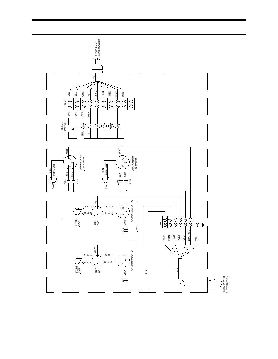 Figure 2. Wiring Diagram, ECU A/C Primary.