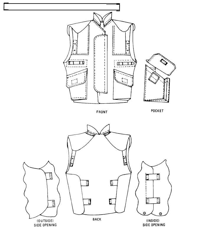 Figure 15-1. Body Armor Fragmentation Protective Vest, Ground Tioops ...